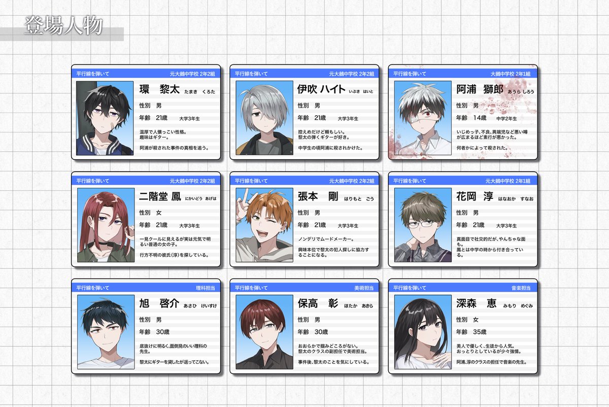 to_wofu's tweet photo. #平行線を弾いて
新しい創作！！
事件の真相と共に同級生の真意を巡るクライムサスペンスです〜 https://t.co/yavjxjxtyi