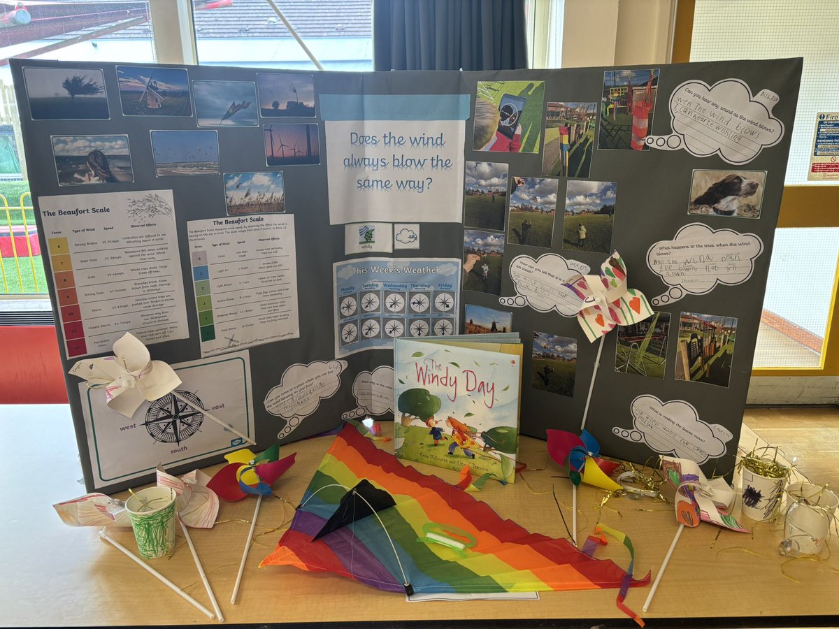 Allenton Foundation Stage tweet media