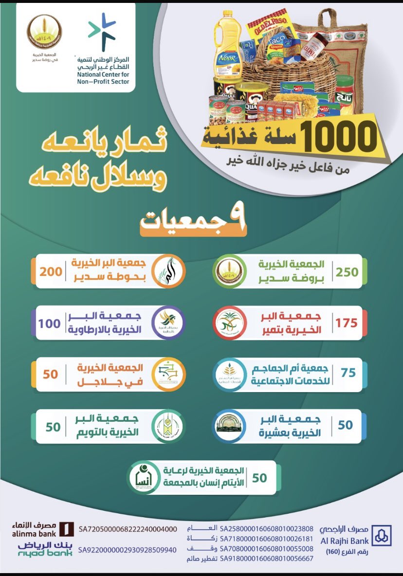 UmaljamajemS's tweet photo. تلقت جمعية ام الجماجم للخدمات الاجتماعية عدد ( ٧٥) سلة غذائية رمضانيه من (فاعل خير)  جزاه الله خيراً عن طريق جمعية البر الخيريه بروضة سدير و يتقدم مجلس الادارة بخالص الشكر و التقدير لفاعل الخير لدعمه و الشكر اجزله لجمعية روضة سدير  على مايبذلونه https://t.co/0qileywAar