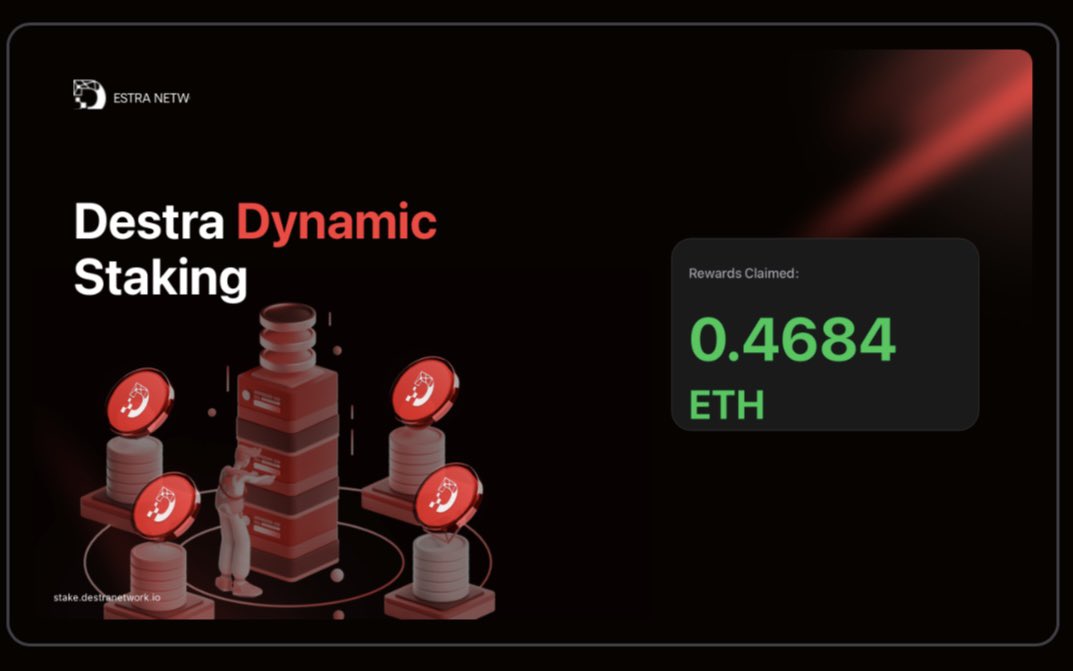 LouisGausss's tweet photo. Ok so @DestraNetwork team is next level 🔥🔥🔥
I just claimed 0,4684 ETH from Destra Network Dynamic Staking in only one month
700% apy
Join the staking program and earn rewards. @DestraNetwork $DSync #DynamicStaking #rewards https://t.co/aA1LrFCtKI