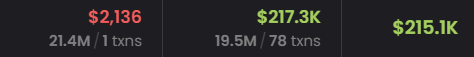 Genius74o's tweet photo. This trade turned $2000 to $2m with $grok https://t.co/B5vJQ5oqDD
