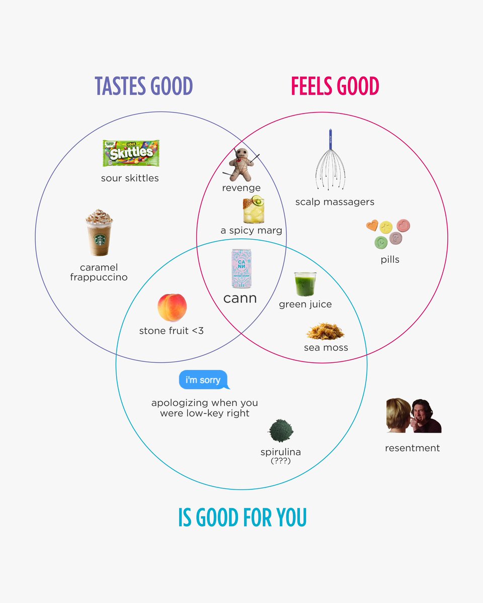 some may call us a triple threat