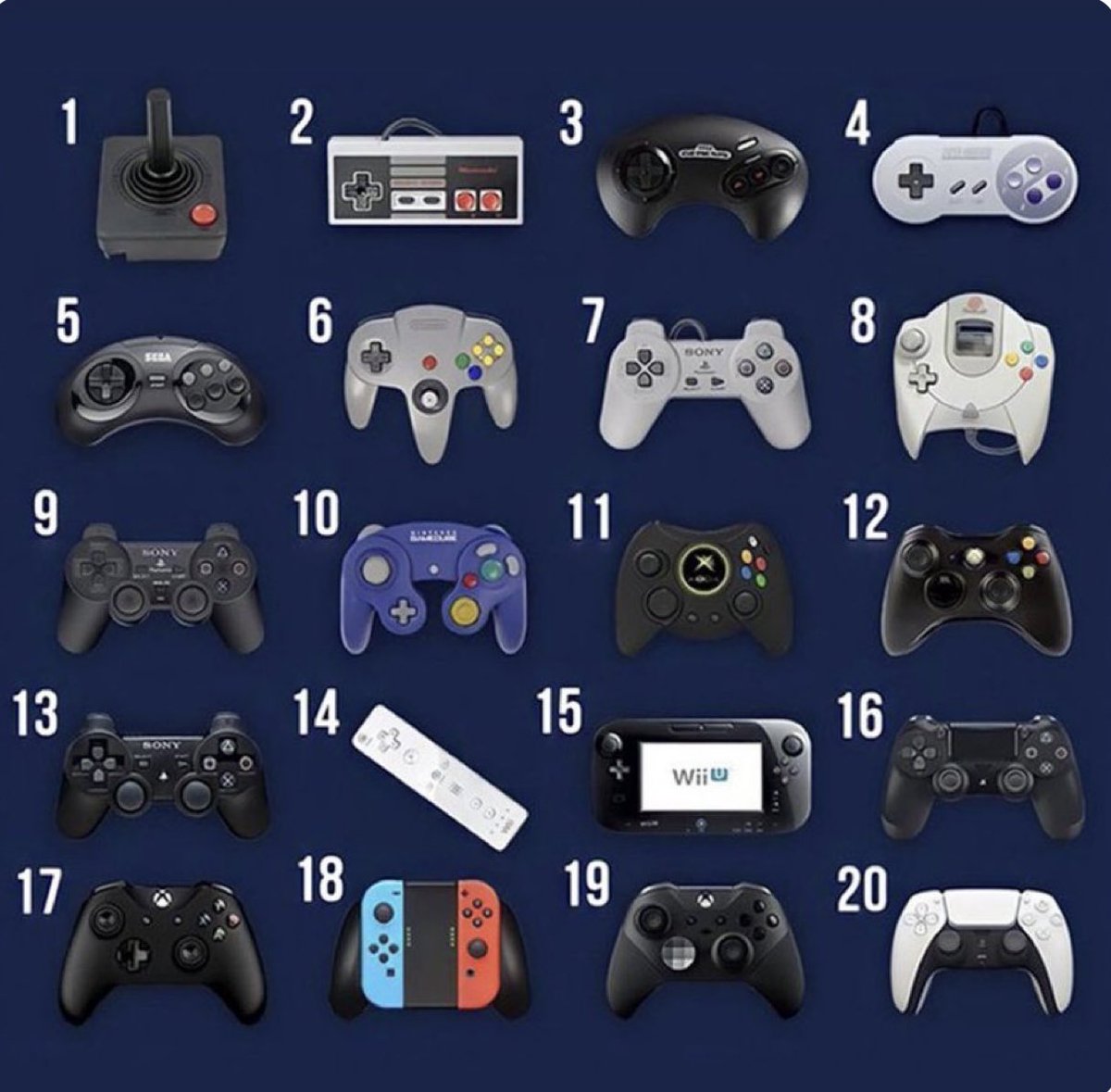 Out of Context Human Race tweet media