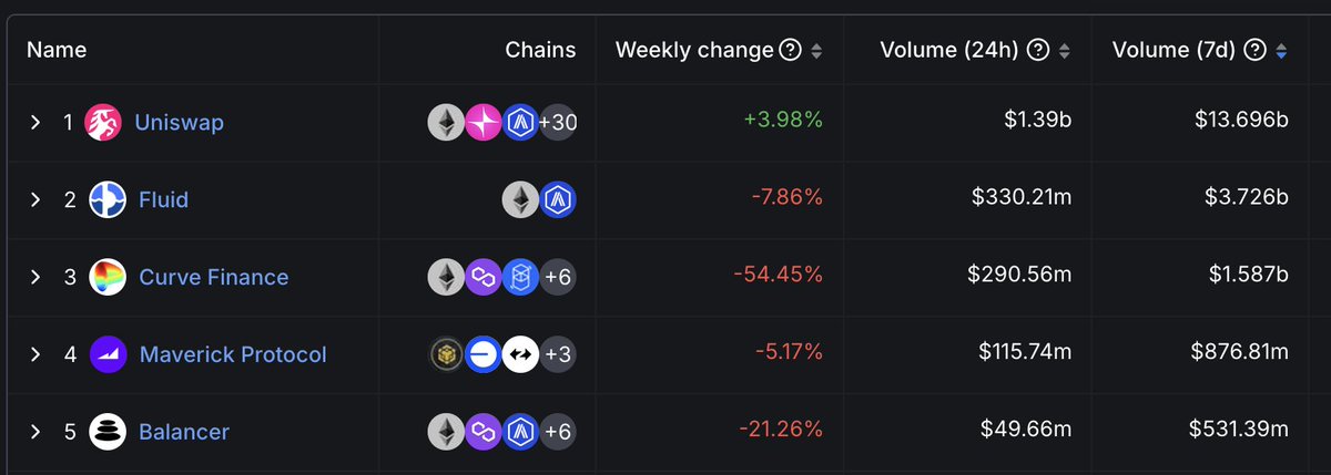 Murathan 🌊 tweet media