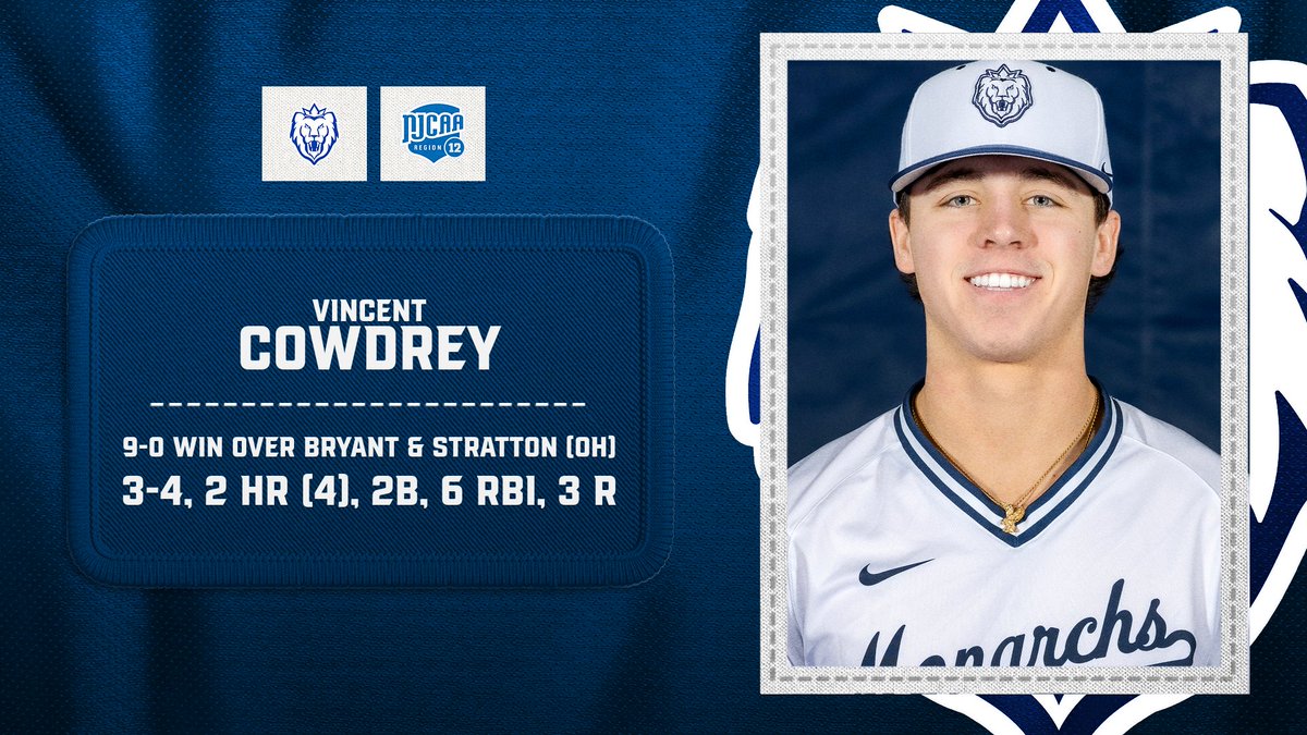 Macomb Athletics tweet media