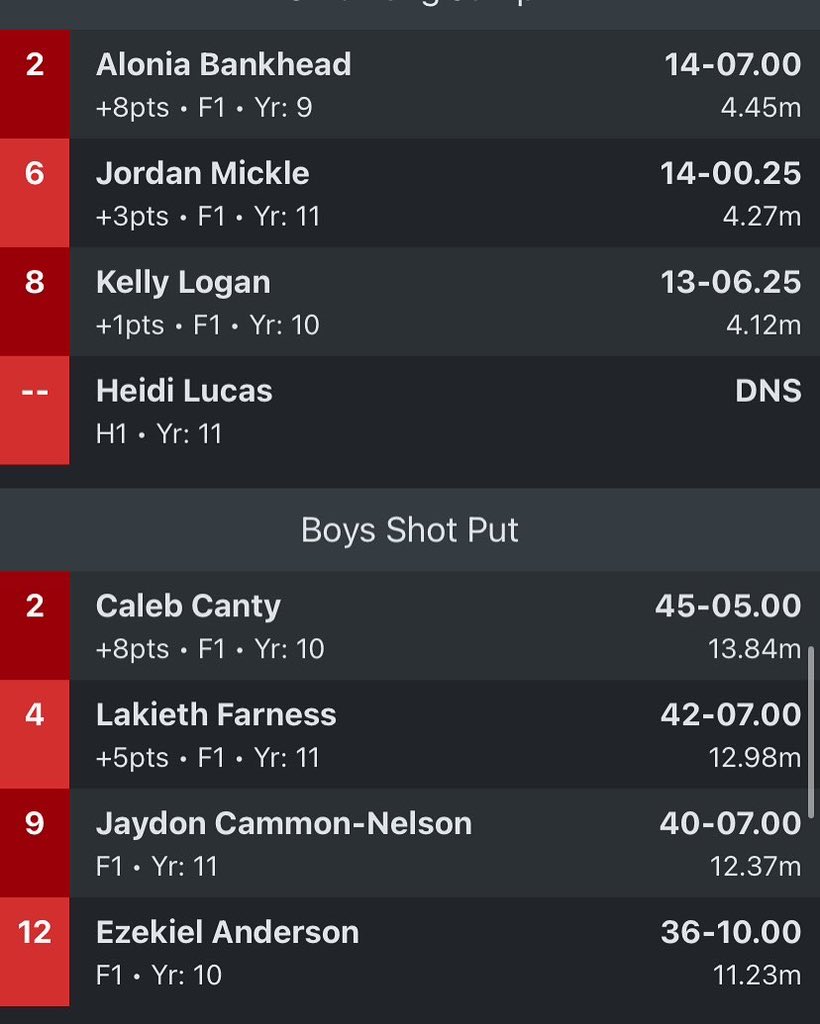McAdory Track tweet media
