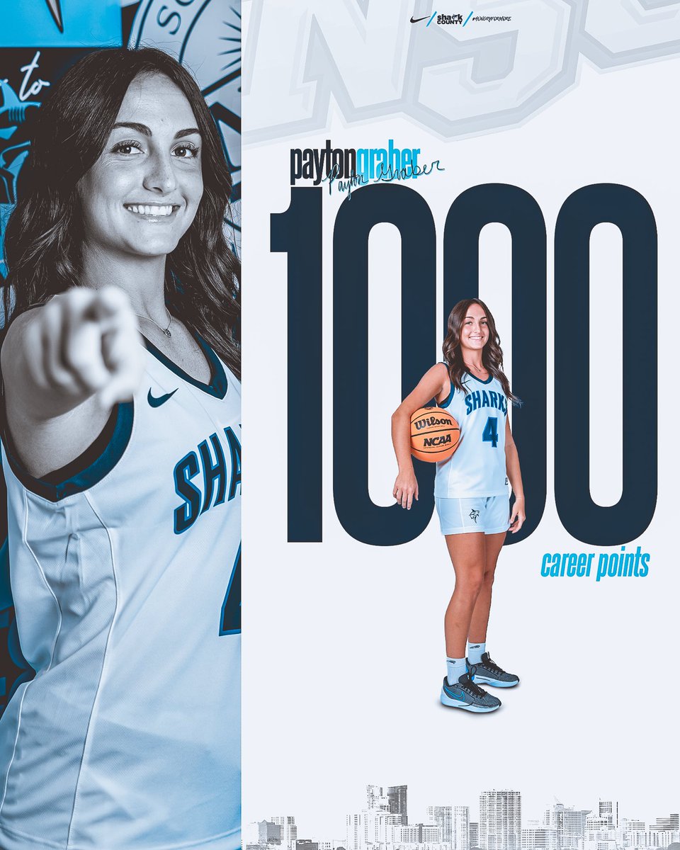 NSU Women's Basketball tweet media