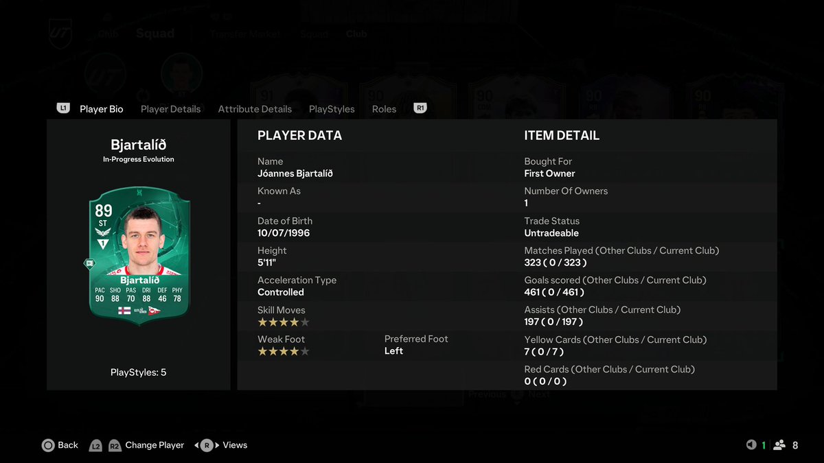 Sliter noe sykt med å velge mellom disse gutta as 😅 skal jeg ta Bjartalið så må jeg discarde han jeg allerede har 🤔