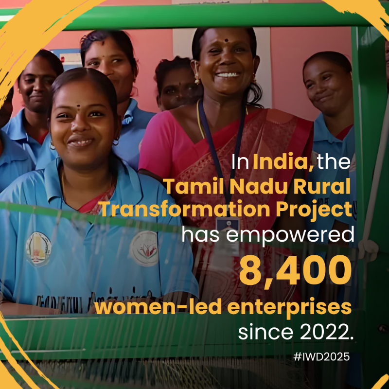 WorldBankGroup's tweet photo. In the next decade, 1.2B youth will enter the workforce, but only 420M jobs will be created, leaving many, especially young women, without opportunities.

Learn how @WorldBank is boosting women’s access to jobs &amp; expanding economic opportunities. #IWD2025