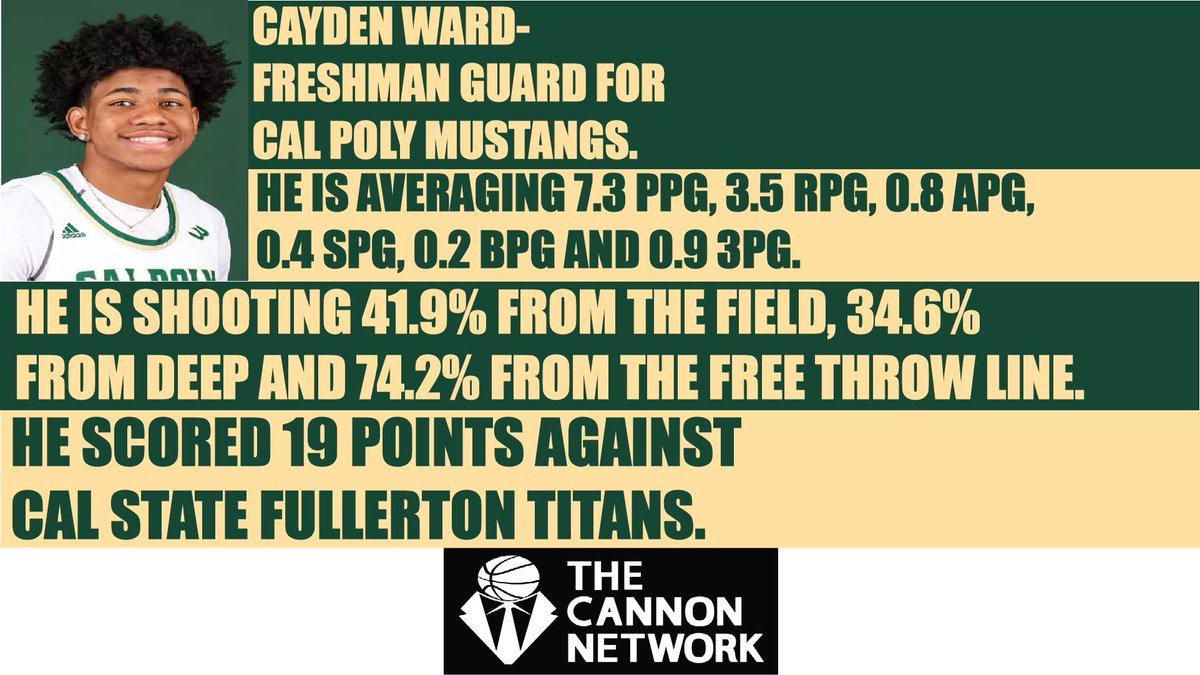 <a href="/CaydenWard10/">Cayden Ward</a> of <a href="/calpolymbb/">Cal Poly Men’s Basketball</a> thecannonnetwork.com #basketball #TheCannonNetwork