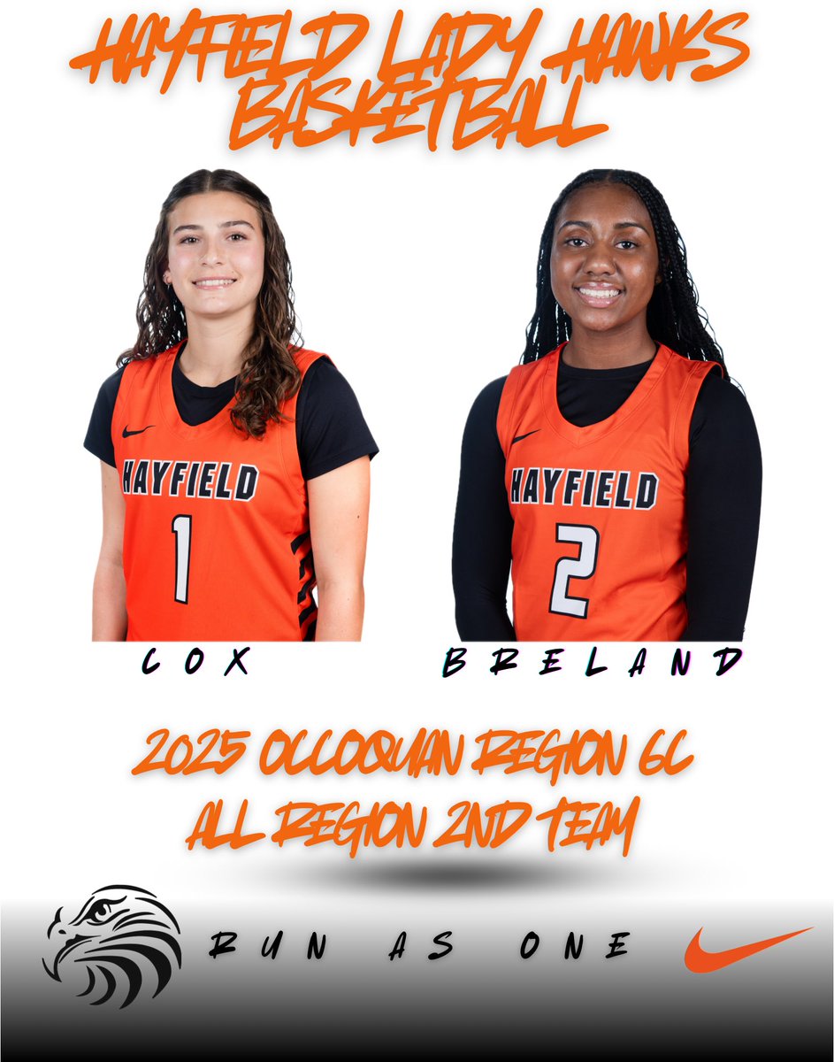 Lady Hawks BBall (@bball_hawks) on Twitter photo Congratulations to our Lady Hawks for earning All Region honors voted on by 6C Occoquan Region coaches‼️
<a href="/hayfieldsports/">Hawktivities</a>
<a href="/novahoopsCom/">Novahoops.com</a>
<a href="/CourtBre0/">Courtney Breland</a> Congratulations to our Lady Hawks for earning All Region honors voted on by 6C Occoquan Region coaches‼️
<a href="/hayfieldsports/">Hawktivities</a>
<a href="/novahoopsCom/">Novahoops.com</a>
<a href="/CourtBre0/">Courtney Breland</a>