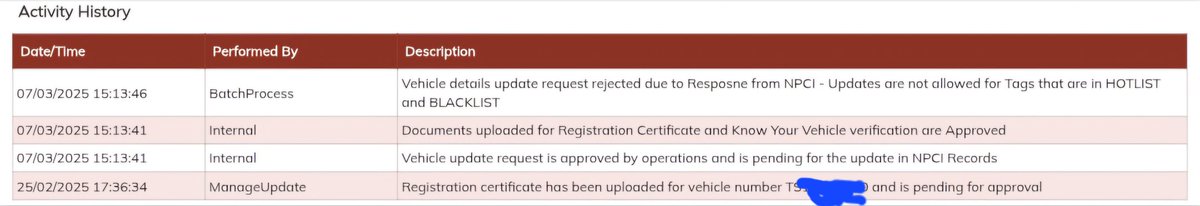 KSri247's tweet photo. @fastagofficial @FASTag_NETC  to unblock the fastag need to submited vechcile details/pics.after submitting @NPCI_NPCI  saying can't upload vehicle details when fastag is blacklist @nitin_gadkari-with this logic never unblock my fastag &amp;can't get new. chasing from two months🙏 https://t.co/ZZ4Q1xQyQR