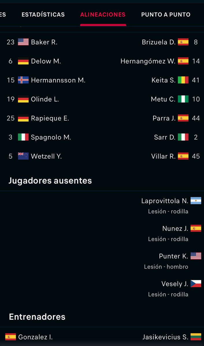 Alberto_Ch7's tweet image. Ojo tenemos nuevo entrenador y no nos habíamos dado cuenta @palauresist @MarcMundet78 @JijantesFC #EuroLeague