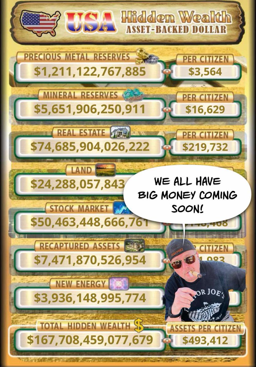 hilln007's tweet image. usdebtclock.org
ArizonaCorvetteClub.com
#CCAZ