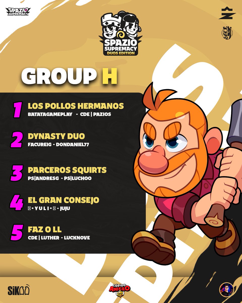 Supremacy League (@cr_supremacy) on Twitter photo 🟡 𝐎𝐅𝐅𝐈𝐂𝐈𝐀𝐋 𝐏𝐑𝐄𝐒𝐄𝐍𝐓𝐀𝐓𝐈𝐎𝐍 🔥
🚀 𝐆𝐑𝐎𝐔𝐏 𝐇
🔸 Los Pollos Hermanos
🇧🇷 <a href="/batatagameplayy/">Batata GaMeplay</a>
🇧🇷 <a href="/PaziosSB/">Pazios</a>
🔸 Dynasty Duo
🇦🇷 <a href="/FACUreigSB/">カ| 𝐅𝐀𝐂𝐔𝐫𝐞𝐢𝐠</a>
🇮🇹 <a href="/dondanielsb/">Spz | Dondaniel77</a>
🔸 Parceros Squirts
🇨🇴 <a href="/Andres_G_15_/">AndresG</a>
🇨🇴 <a href="/Luch0Alvarez16/">GOLuchoSb</a>
🔸 El Gran Consejo
🇻🇪 <a href="/Yuli_Adorada/">Yuli ///Adorada</a>
🇺🇸 🟡 𝐎𝐅𝐅𝐈𝐂𝐈𝐀𝐋 𝐏𝐑𝐄𝐒𝐄𝐍𝐓𝐀𝐓𝐈𝐎𝐍 🔥
🚀 𝐆𝐑𝐎𝐔𝐏 𝐇
🔸 Los Pollos Hermanos
🇧🇷 <a href="/batatagameplayy/">Batata GaMeplay</a>
🇧🇷 <a href="/PaziosSB/">Pazios</a>
🔸 Dynasty Duo
🇦🇷 <a href="/FACUreigSB/">カ| 𝐅𝐀𝐂𝐔𝐫𝐞𝐢𝐠</a>
🇮🇹 <a href="/dondanielsb/">Spz | Dondaniel77</a>
🔸 Parceros Squirts
🇨🇴 <a href="/Andres_G_15_/">AndresG</a>
🇨🇴 <a href="/Luch0Alvarez16/">GOLuchoSb</a>
🔸 El Gran Consejo
🇻🇪 <a href="/Yuli_Adorada/">Yuli ///Adorada</a>
🇺🇸