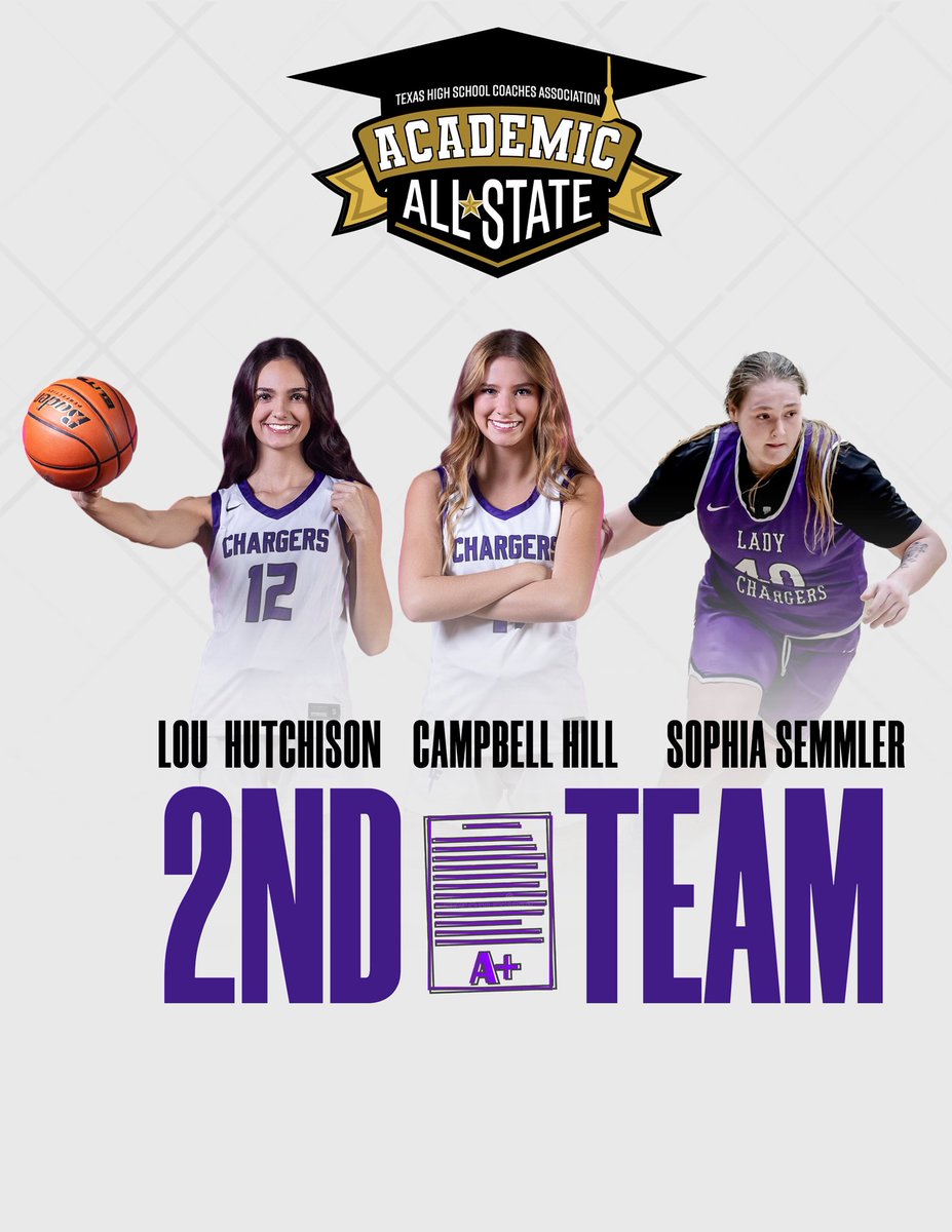 FulshearGBB's tweet photo. Congratulations to these nine seniors for being selected to the @THSCAcoaches Academic All-State Team! We are incredibly proud of you! https://t.co/N1tVsHXdNI