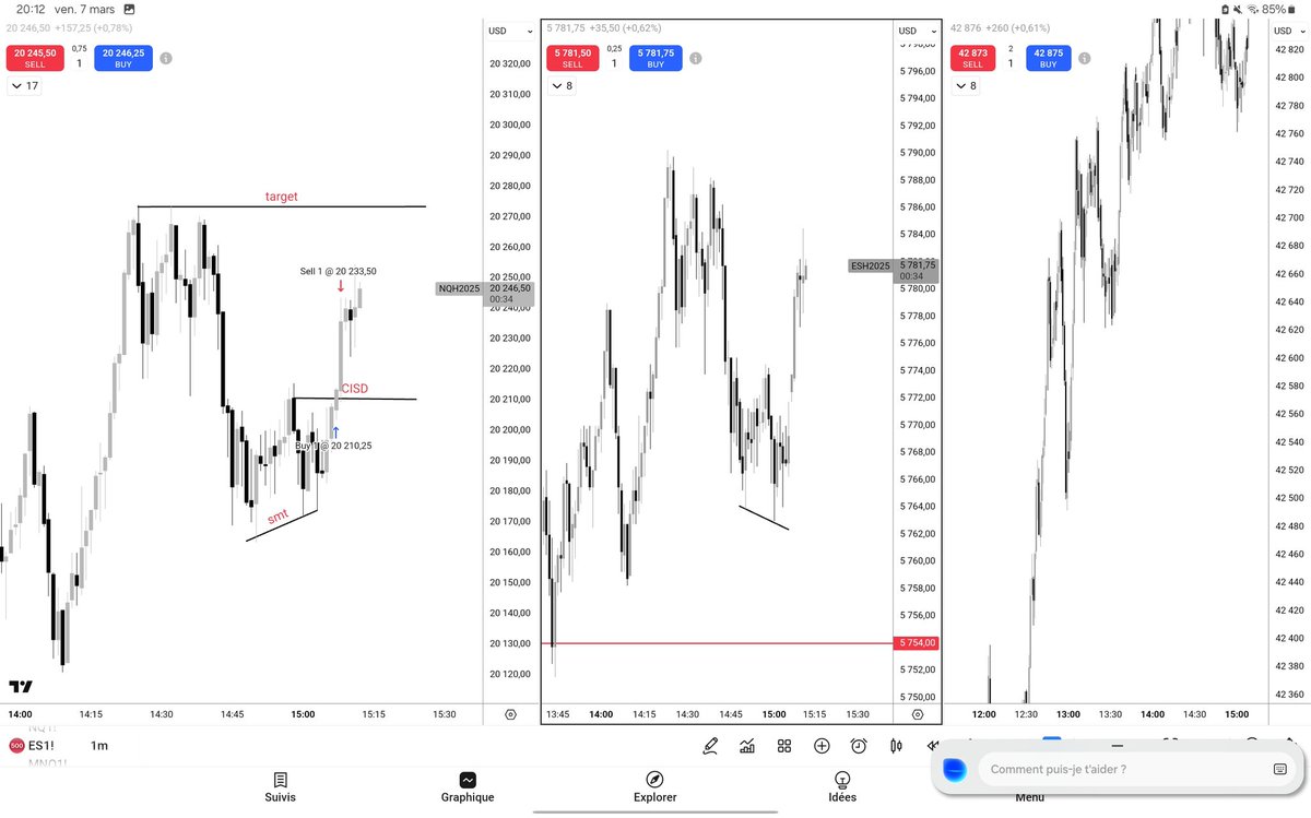 DiogenesTrades's tweet photo. Another beautiful BeeSting model, target were the smooth equal highs, but Unfortunately my 4 years old princess decided to close it at 30Points hahaha
Maybe she knows better.... Beautiful end of the week.....
#ifvg #ICT #CRT #beesting #pmsession #trading #Nasdaq #bulenox #TakeProfitTrader