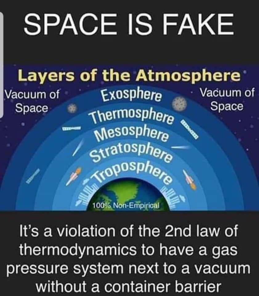 Flat Earth Zone tweet media