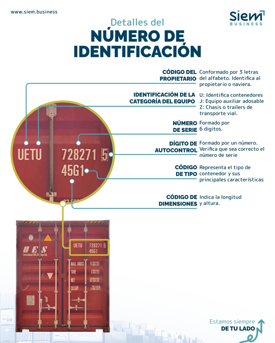 siem.business tweet media