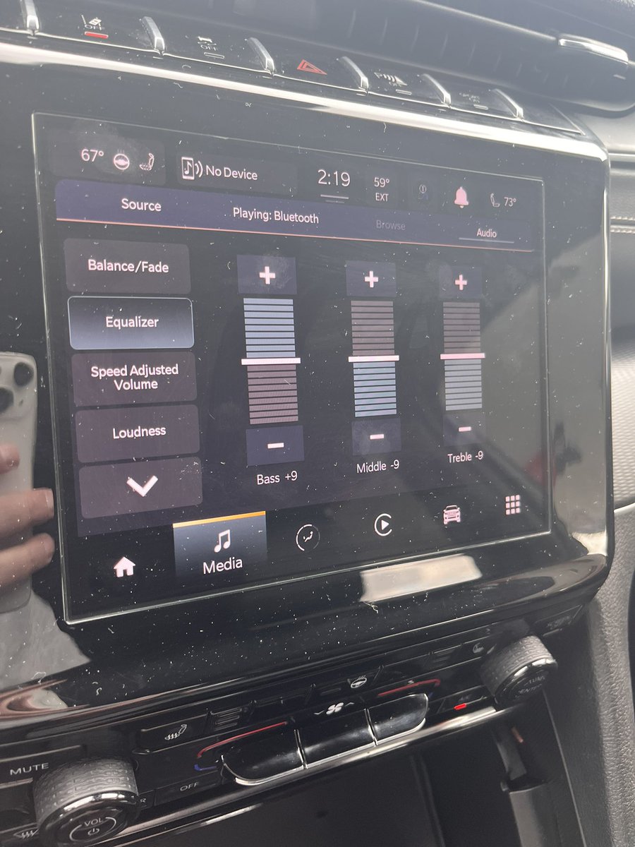 Rental cars are hilarious.