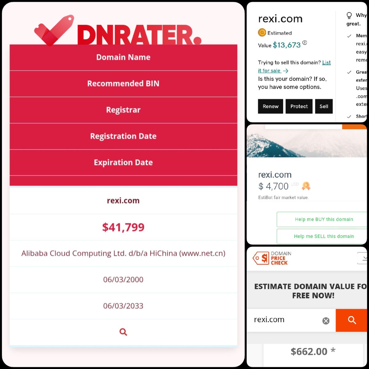 🌐 REXI .com 🔥

💰 Sold Price : $42,405

✔ @DNRater Recommended BIN : $41,799
✔ Godaddy Estimation : $13,673
✔ Estibot Valuation : $4,700
✔ InternetX Appraisal : $662

📌 Venue : <a href="/Sedo/">Sedo</a> 
📆 2025-03-06