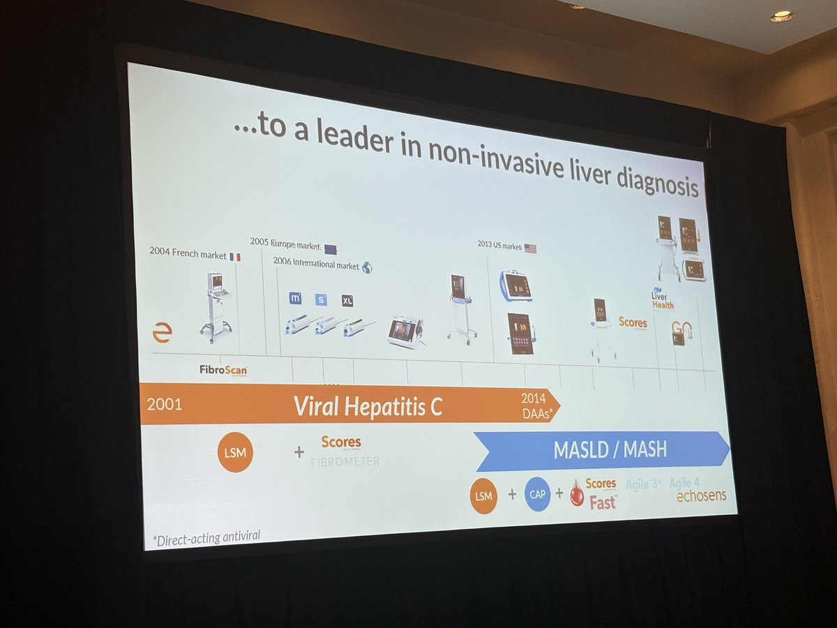 Naim Alkhouri (@alkhourinaim) on Twitter photo Kicking off the Desert Liver Conference DLC2025 with the NIT Summit. So happy to give the podium to different NIT companies to share their perspectives. Laurent Sandrin, the inventor of Fibroscan, giving an update. <a href="/Echosens/">Echosens</a> <a href="/NoureddinMD/">Mazen Noureddin, MD, MHSc</a> <a href="/LiverArizona/">Arizona Liver Health</a> <a href="/Pinnacle_TX/">Pinnacle Clinical Research</a> Kicking off the Desert Liver Conference DLC2025 with the NIT Summit. So happy to give the podium to different NIT companies to share their perspectives. Laurent Sandrin, the inventor of Fibroscan, giving an update. <a href="/Echosens/">Echosens</a> <a href="/NoureddinMD/">Mazen Noureddin, MD, MHSc</a> <a href="/LiverArizona/">Arizona Liver Health</a> <a href="/Pinnacle_TX/">Pinnacle Clinical Research</a>