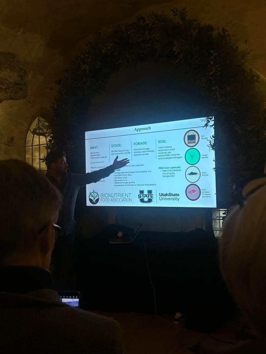 JoanneCoates_'s tweet photo. A day learning about soil health at a castle… like you do. Thank you to @PastureForLife ! https://t.co/7dpUYVaEb0