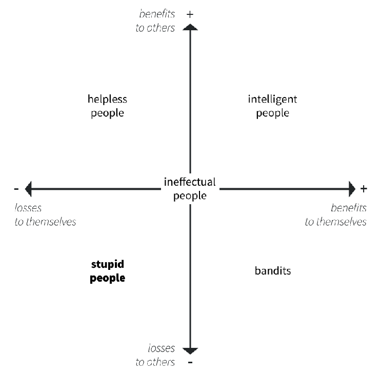 Benjamí Villoslada tweet media