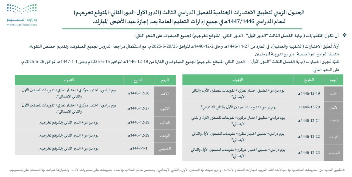 عماد الشريف tweet media
