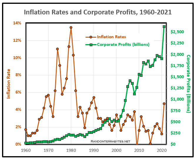 BarrySteeleNB's tweet image. We need to fix our economy
 
Workers should be getting a much greater share of income

We need to regulate (tax) greed very harshly and reward activities that directly benefit society 

Thatcher was a parasitic arsehole