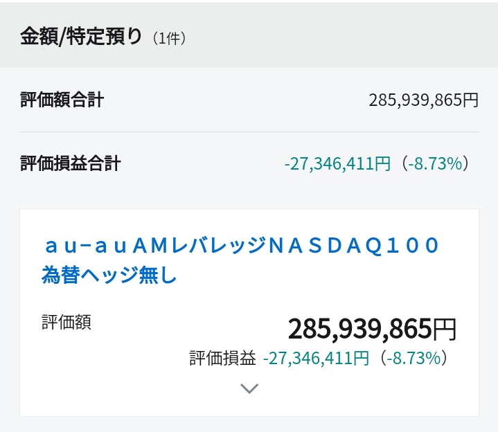 サイコパス投資家 tweet media