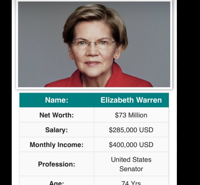 wastedcanadian (@melissacare01) on Twitter photo <a href="/SenWarren/">Elizabeth Warren</a> How does a senator that makes $285K a year have a net worth of $73M???
Spread the word <a href="/SenWarren/">Elizabeth Warren</a> How does a senator that makes $285K a year have a net worth of $73M???
Spread the word