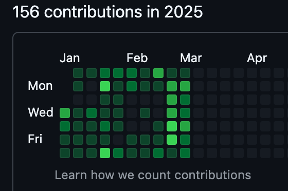 2025! chi haja ya salam 🔥