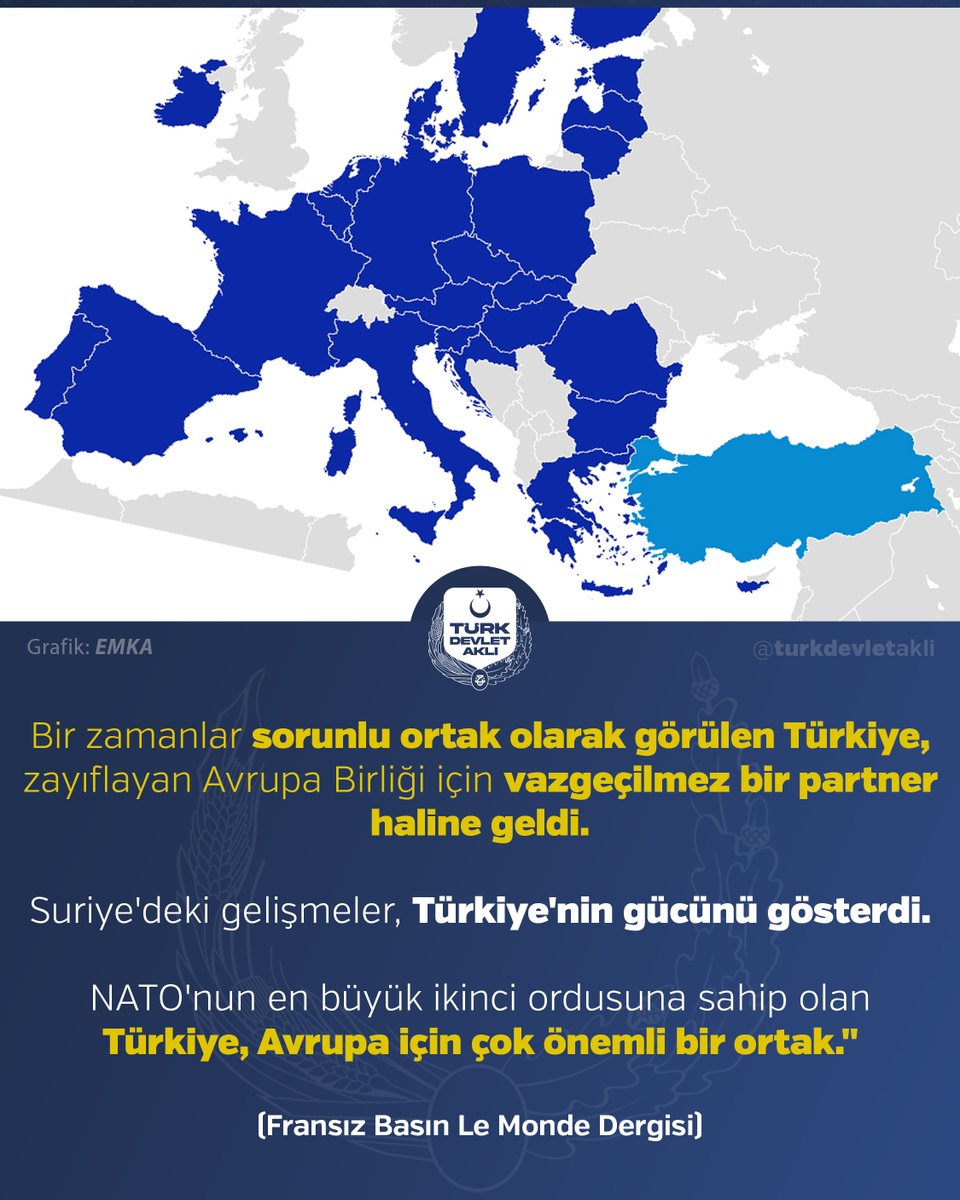 turk_devletakli's tweet photo. Bir zamanlar sorunlu ortak olarak görülen Türkiye, zayıflayan Avrupa Birliği için vazgeçilmez bir partner haline geldi.

Suriye'deki gelişmeler, Türkiye'nin gücünü gösterdi.

NATO'nun en büyük ikinci ordusuna sahip olan Türkiye, Avrupa için çok önemli bir ortak."

Fransız Dergisi https://t.co/4guYuflOna