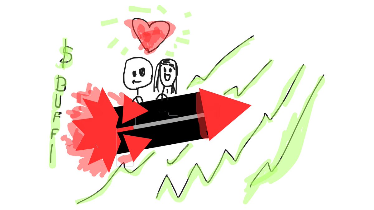 Trujill58369905's tweet image. AMOR Y AMISTAD CON BUFFI
con buffi el amor y el dinero estan unidos de la mano 
@BuffiCoin 
#BuffiLove #BuffiCompetition #BuffiArmy #Buffi