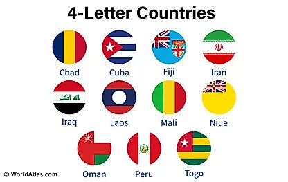 Ibrahe75's tweet photo. #4_Letter_Countries
#worldatlas https://t.co/yYVDzhEv5x