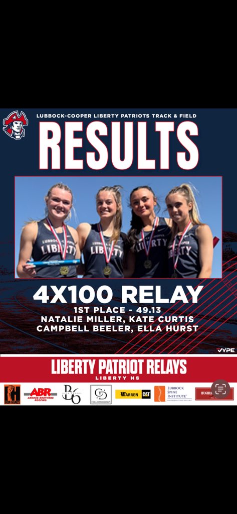 Patriot Relay Results 🇺🇸