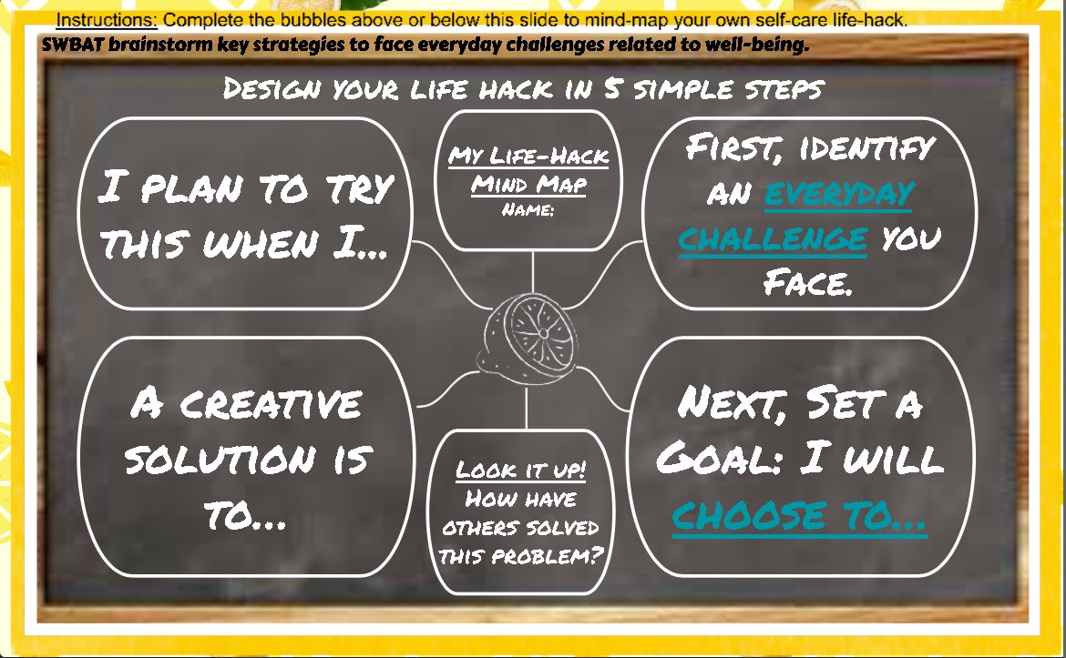 Ended #SEL Week with Chef’s Special Vision - My Life Hack Mind Map, a simple graphic organizer that can help Ss transform an old, everyday challenge into a new agreement/positive affirmation &amp; creative solution, connecting #PBL to promoting overall well being. TPT Link Below: