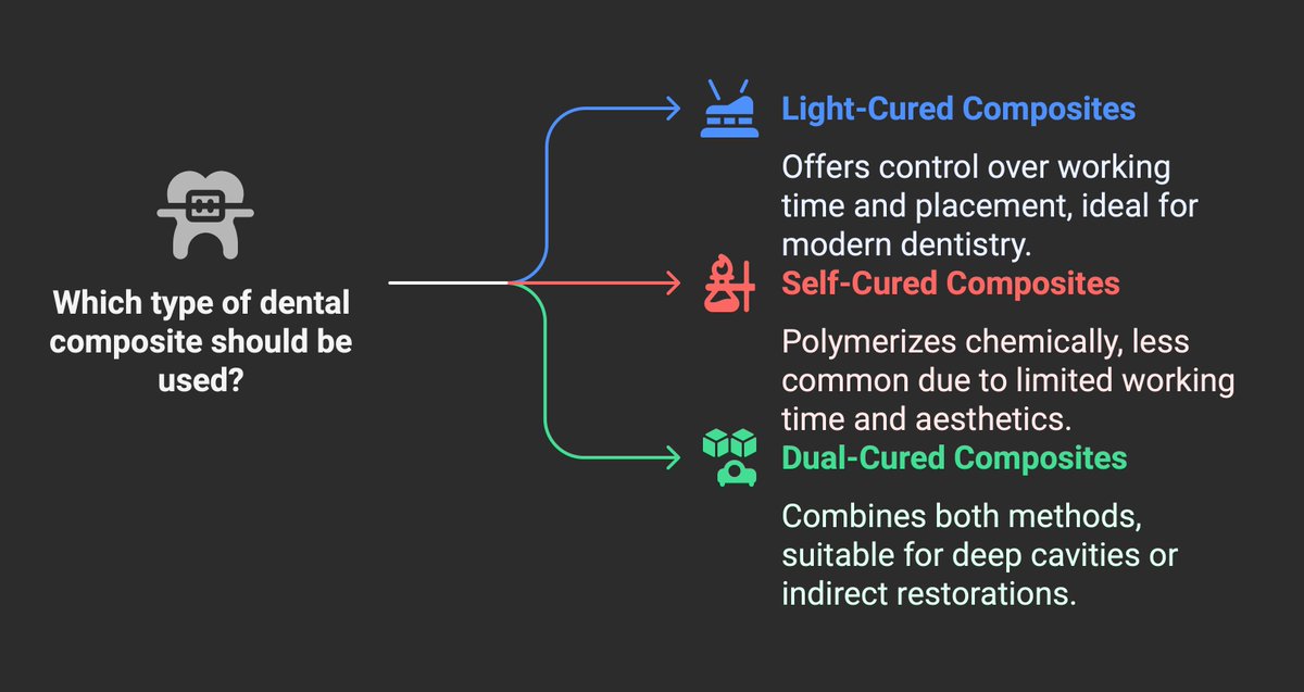 الذكاء الاصطناعي يبهرك أكثر يوم بعد يوم napkin.ai يصمم لك صور وتعدلها زي ماتبغى بالنص الي تكتبه له 
ممتاز للبرزنتيشن او لتخليص اي موضوع لصور وجداول مختصره
واذا بتحوس فيه بتطلع بنتائج احسن اكيد 🤣
