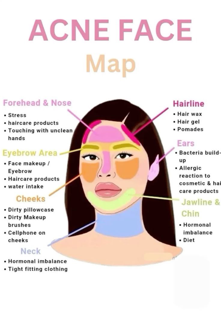 airwreckauraaa's tweet photo. I have been so obsessed with my face and skin, and attending to my lymphatic system in my body, which is more than just the face😭🤫 https://t.co/8WPwFolbGX
