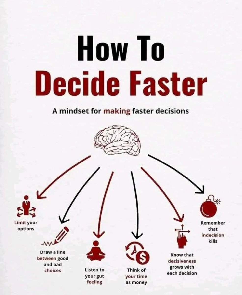 How to decide Faster?? 
#TREASURE #Trump #ParisFashionWeek #BusinessSuccess