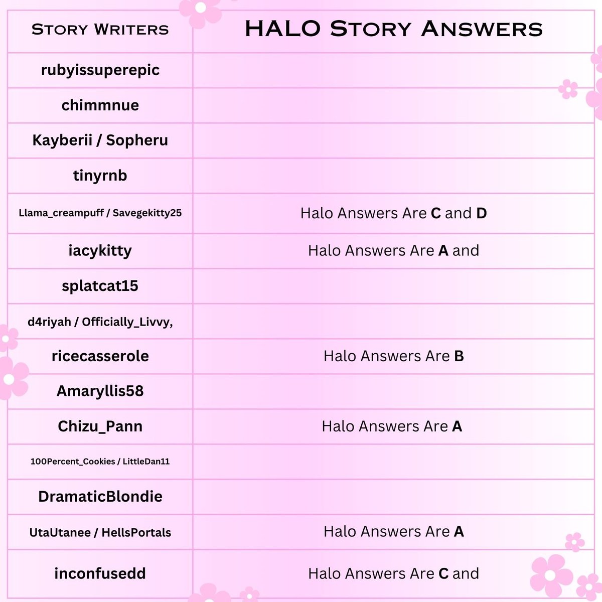 vêtements de Garcíago (@garciagovtmnt) • Instagram photos and videos, image size:1200x1200