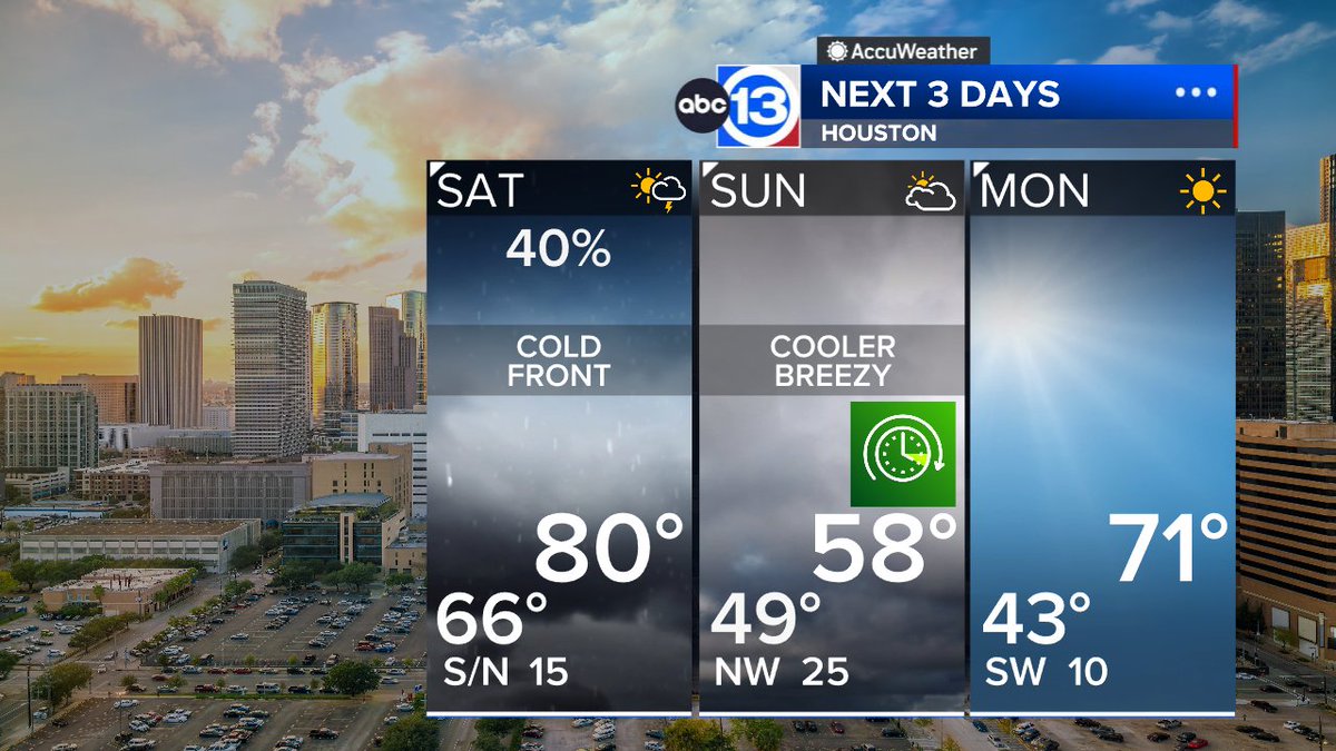 David Tillman tweet media