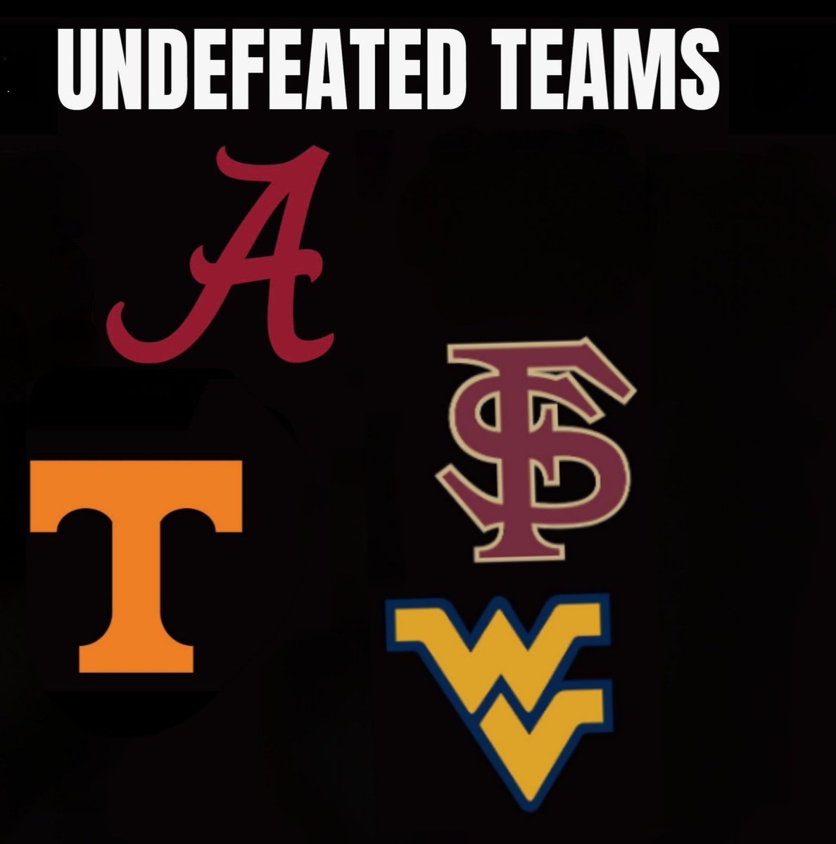 CFBHome's tweet photo. Undefeated baseball teams

Alabama 15-0
Florida State 14-0
Tennessee 14-0
West Virginia 13-0 https://t.co/qK35W8PVIO