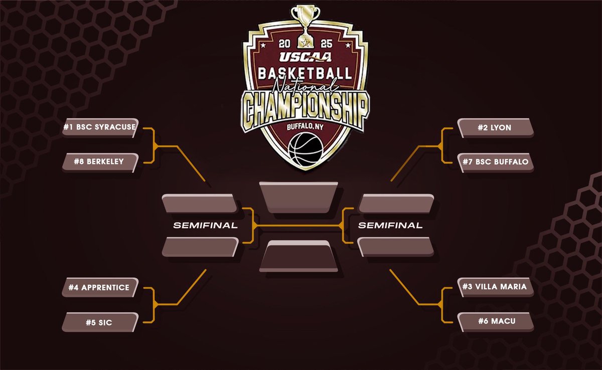 One More week Left Mid Atlantic Christian University Men’s Basketball Make it First Uscaa D1  National Championship Tournament Appearance On March 11 , 2025 Against Villa Maria College in Buffalo, New York . Let Go Mustangs Continue to Make School History