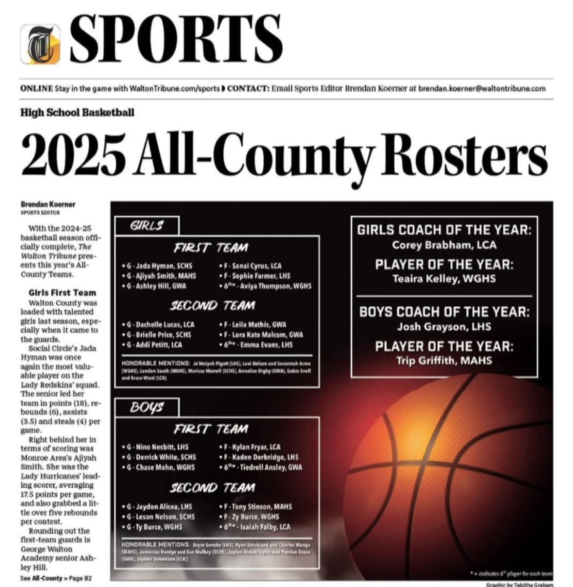 Monroe Area Boys’ Basketball (@monroeareahoops) on Twitter photo Congrats to Trip Griffith for being named Walton County’s Player of the Year!
Shout out to Tony Stinson for earning 2nd Team honors as well as Charles Manga & Ryan Strickland being named to the honorable mention list
<a href="/johngriffith10_/">John Griffith</a> <a href="/manga0__/">Charles Manga</a> @strick730 Congrats to Trip Griffith for being named Walton County’s Player of the Year!
Shout out to Tony Stinson for earning 2nd Team honors as well as Charles Manga & Ryan Strickland being named to the honorable mention list
<a href="/johngriffith10_/">John Griffith</a> <a href="/manga0__/">Charles Manga</a> @strick730