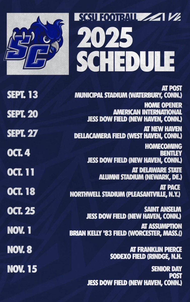 With Spring Practice Starting Up. The 2025 Season Is Already In The Making. #WeAreSC  #TheSouthernStandard
