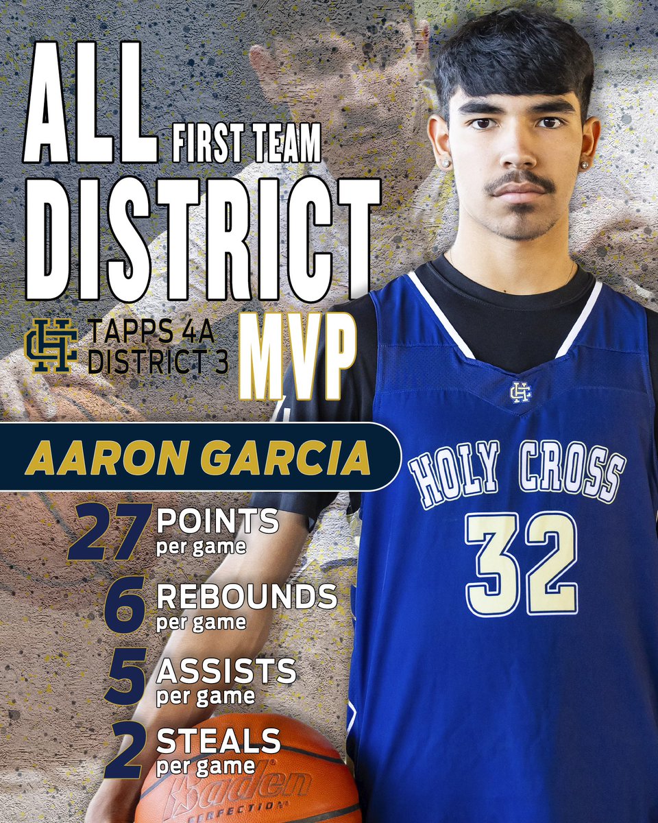 Holy Cross Knights Basketball (@hcbasketball426) on Twitter photo To be recognized as the best player in your district is not easy, but <a href="/aarongarcia2025/">Aaron Garcia</a> , you did it! Congratulations for EARNING district MVP!
1st team all-district âś…
DISTRICT MVP âś…âś…
@TXPS_JacobB <a href="/TXPSbasketball/">Texas Private School Basketball</a> <a href="/TXPSMedia/">Texas Private School Media</a> <a href="/TAPPSbasketball/">TAPPS Basketball</a> To be recognized as the best player in your district is not easy, but <a href="/aarongarcia2025/">Aaron Garcia</a> , you did it! Congratulations for EARNING district MVP!
1st team all-district âś…
DISTRICT MVP âś…âś…
@TXPS_JacobB <a href="/TXPSbasketball/">Texas Private School Basketball</a> <a href="/TXPSMedia/">Texas Private School Media</a> <a href="/TAPPSbasketball/">TAPPS Basketball</a>