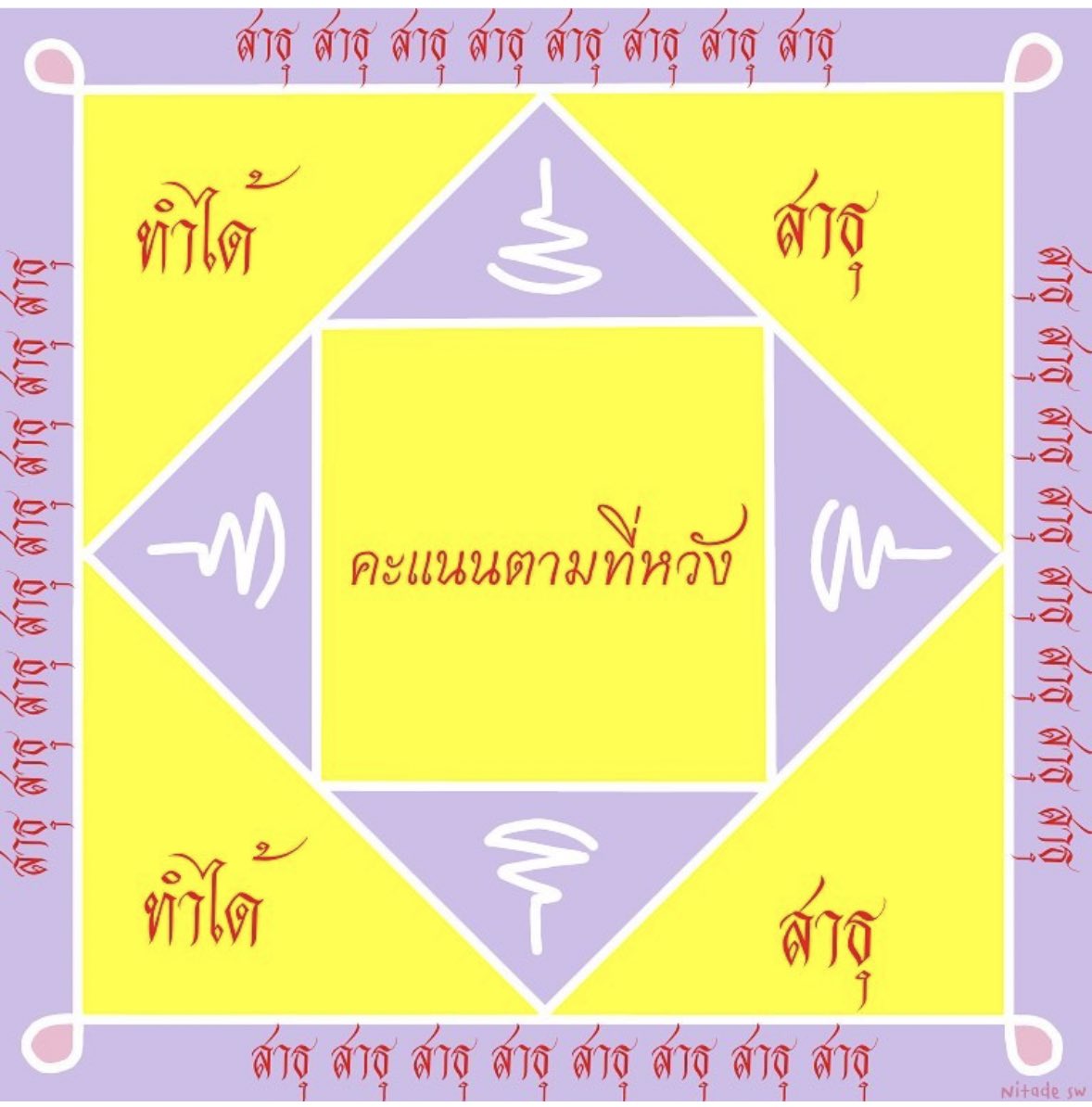 pforpeachhy's tweet photo. น้อง68สู้ๆๆนะะ 🤍🤍🤍 #dek68 #Alevel68 #alevelไทย #TCAS68 #alevelสังคม #ALEVELอังกฤษ #dekซิ่ว #Alevel https://t.co/f1yJnYKEqk