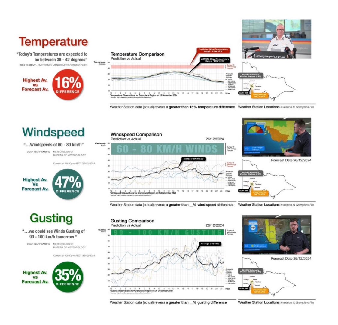 Geoff Shannon tweet media